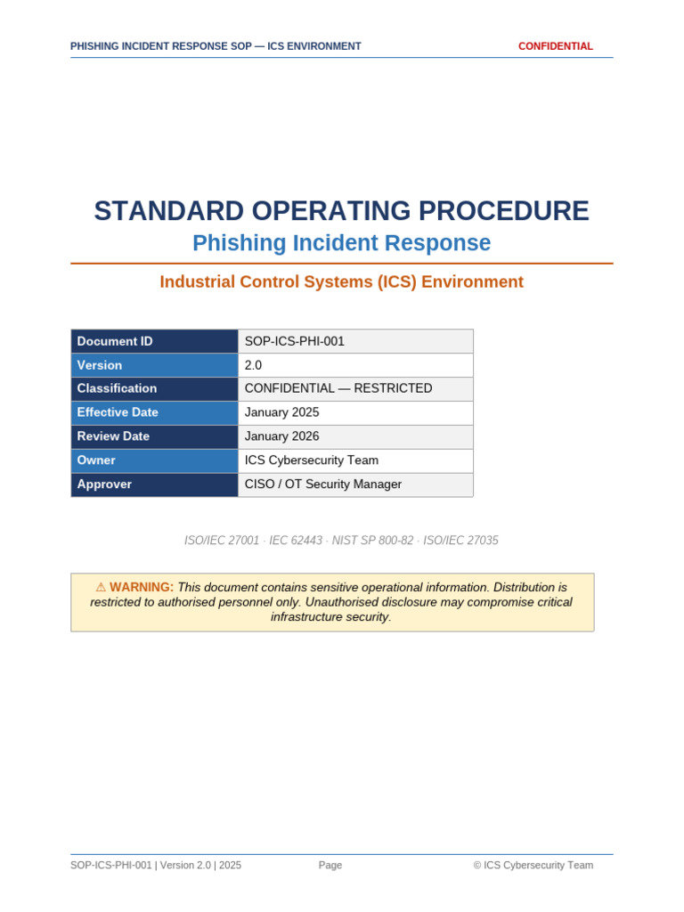 Phishing Incident SOP ICS | PDF