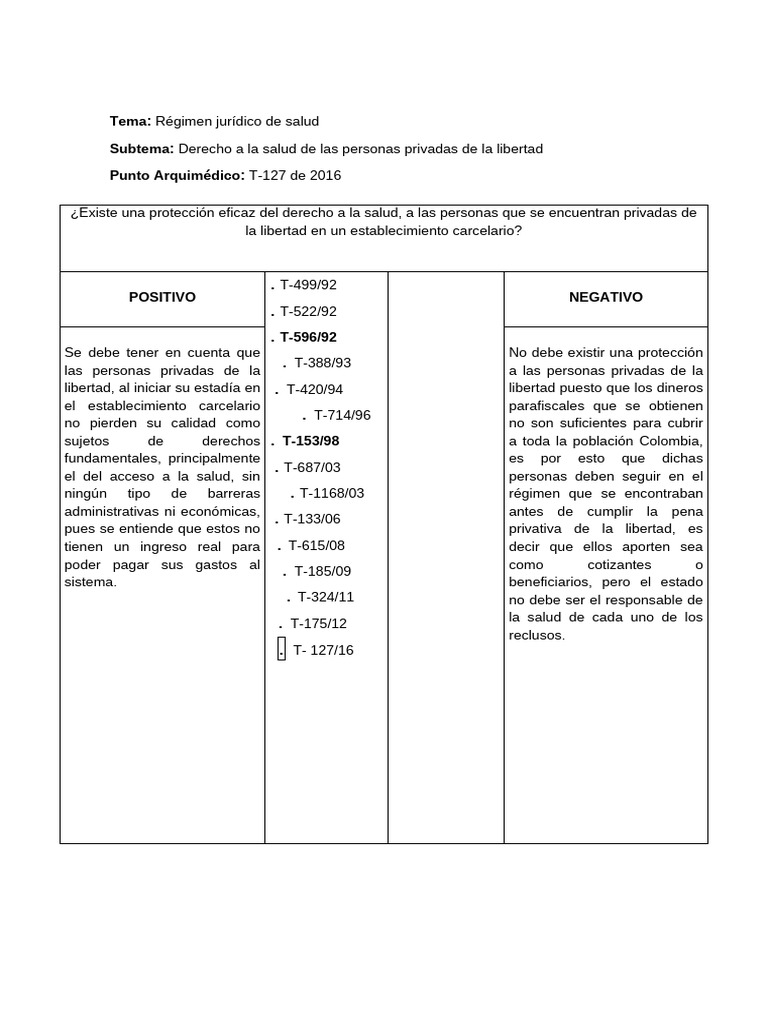 Linea | PDF