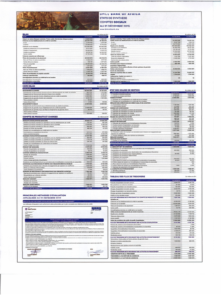 BMCE | PDF
