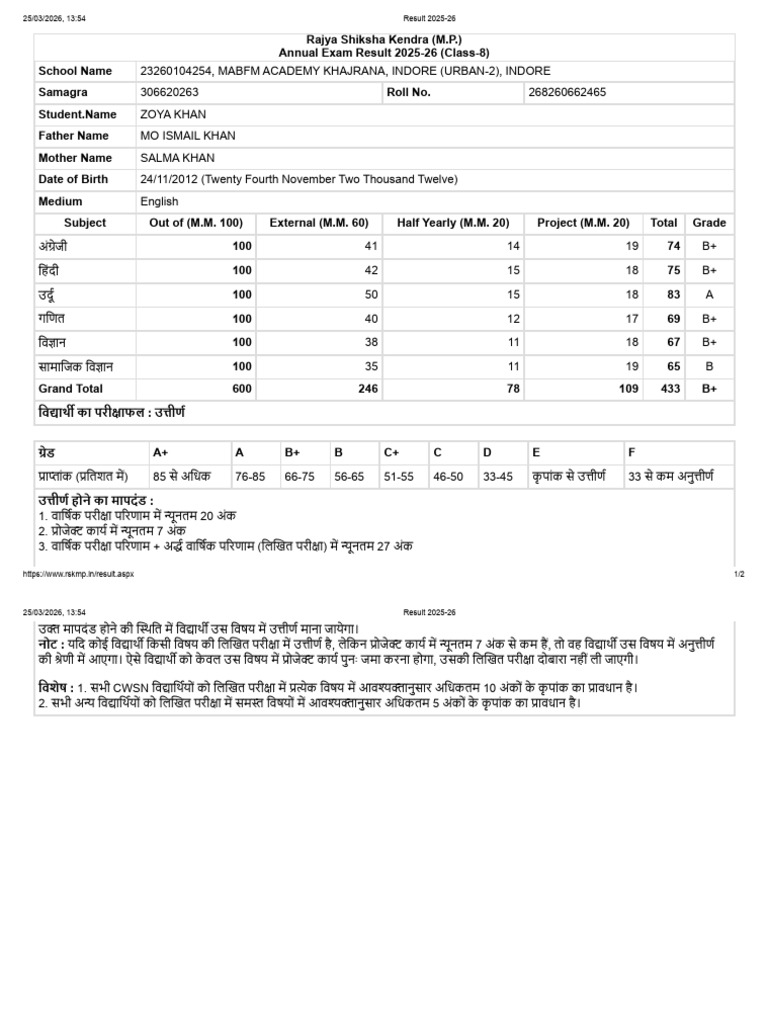 RSKMP - in Result - Aspx | PDF