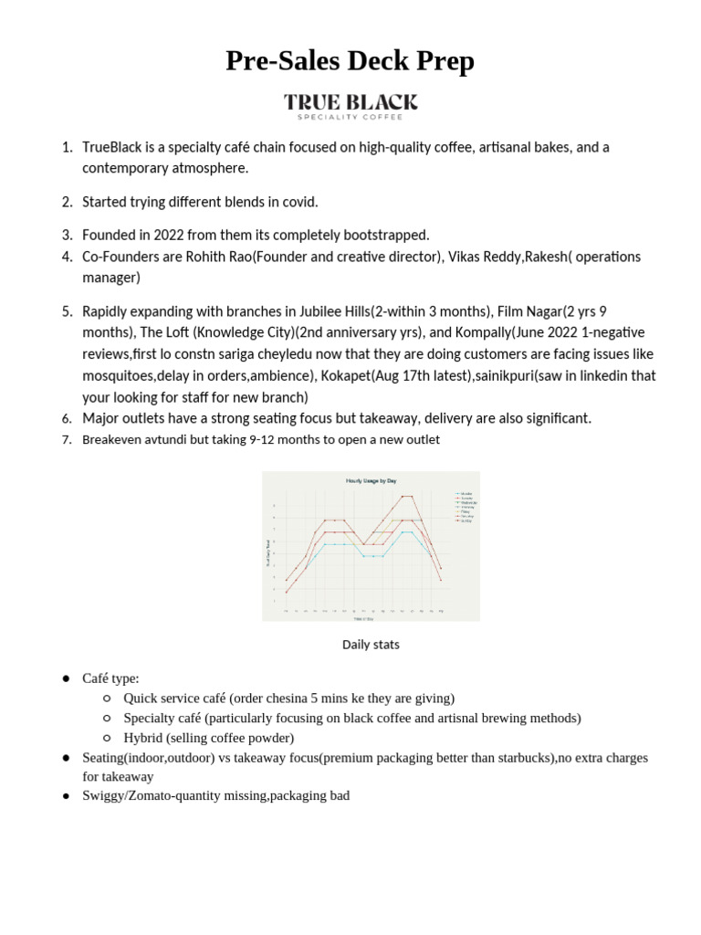 Trueblack Presales Pitch Deck | PDF