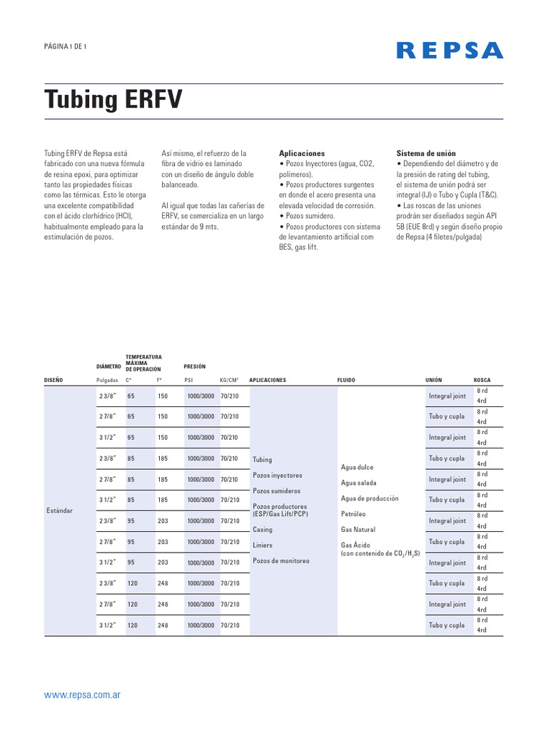 Tubo Erfv Repsa Cat. 1 | PDF