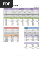 Australian SHS & RHS Size Specifications | PDF | Graphic Design ...