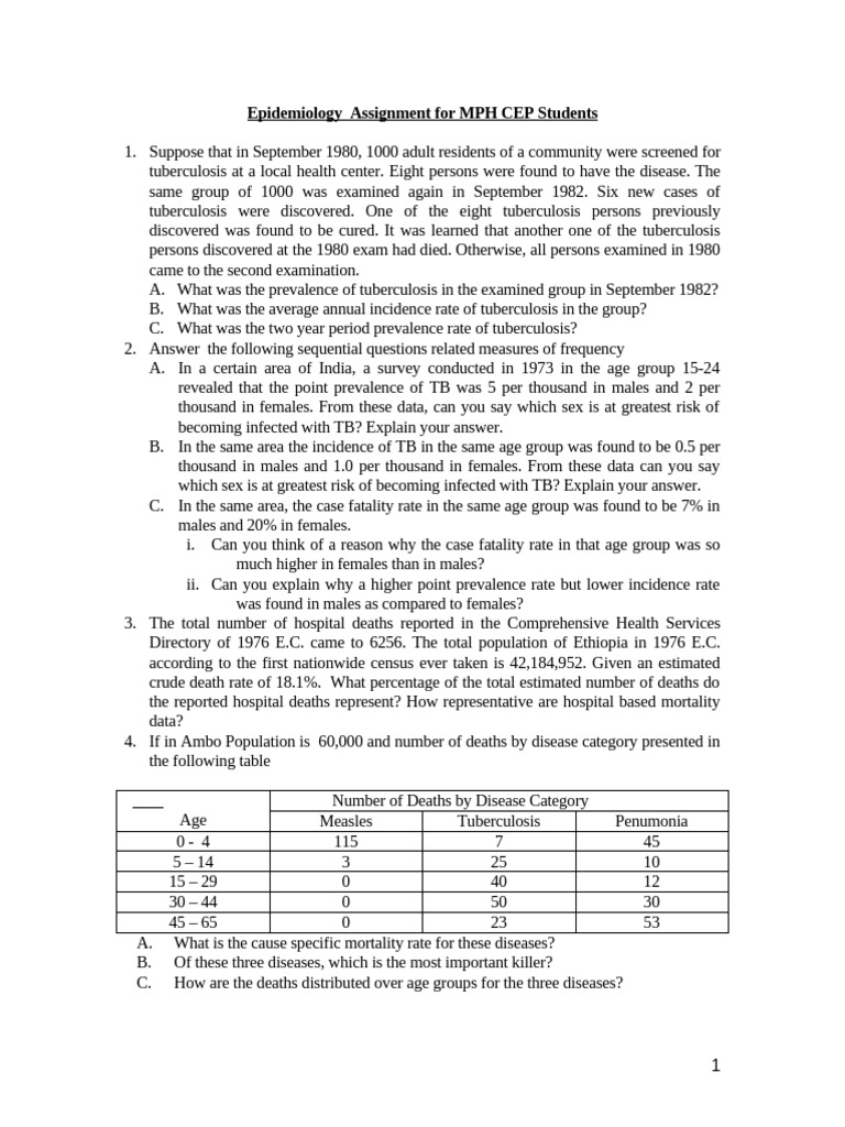 Epidemiology Assignment For MPH CEP Students | PDF