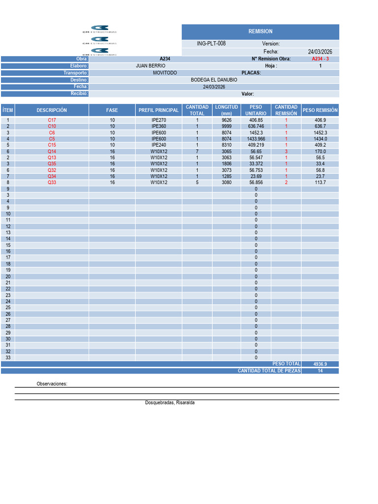 RM 3 | PDF