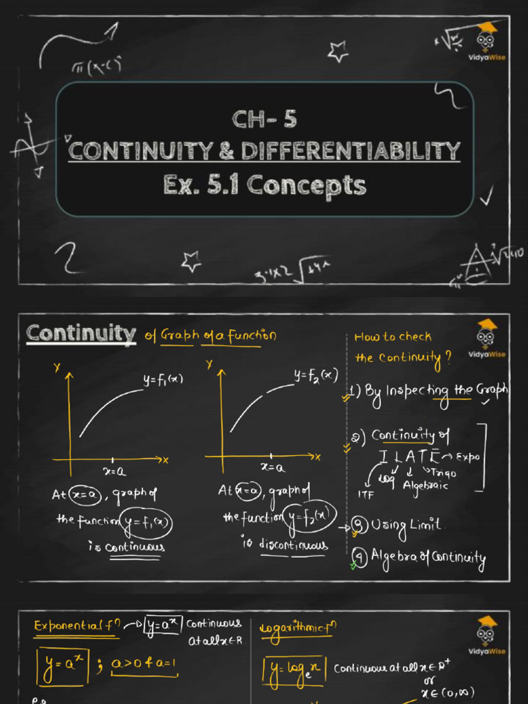 CH 5 Con & Diff One Shot | PDF