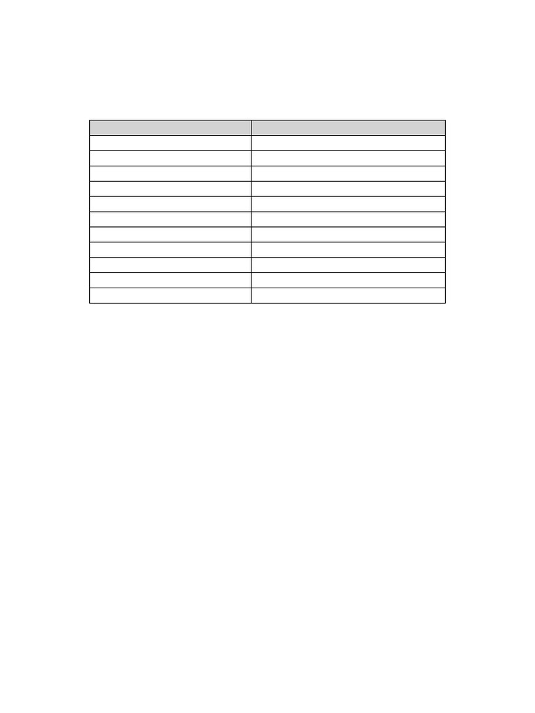 Tableau Des Primitives | PDF