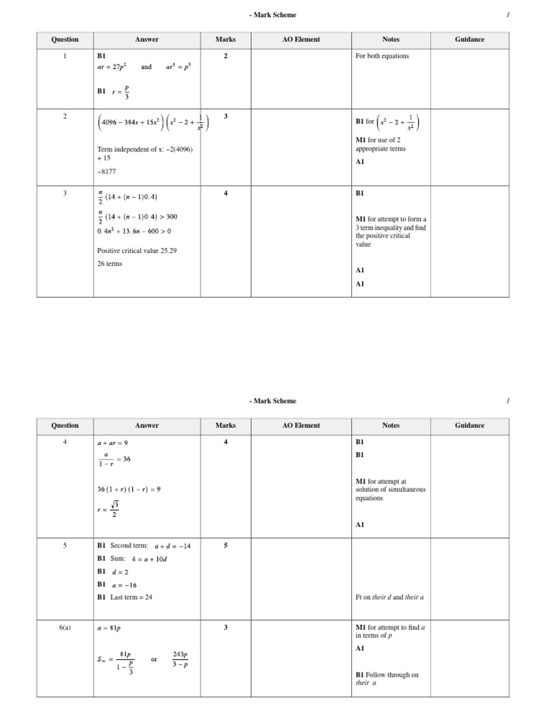 Mark Scheme | PDF | Mathematics | Applied Mathematics