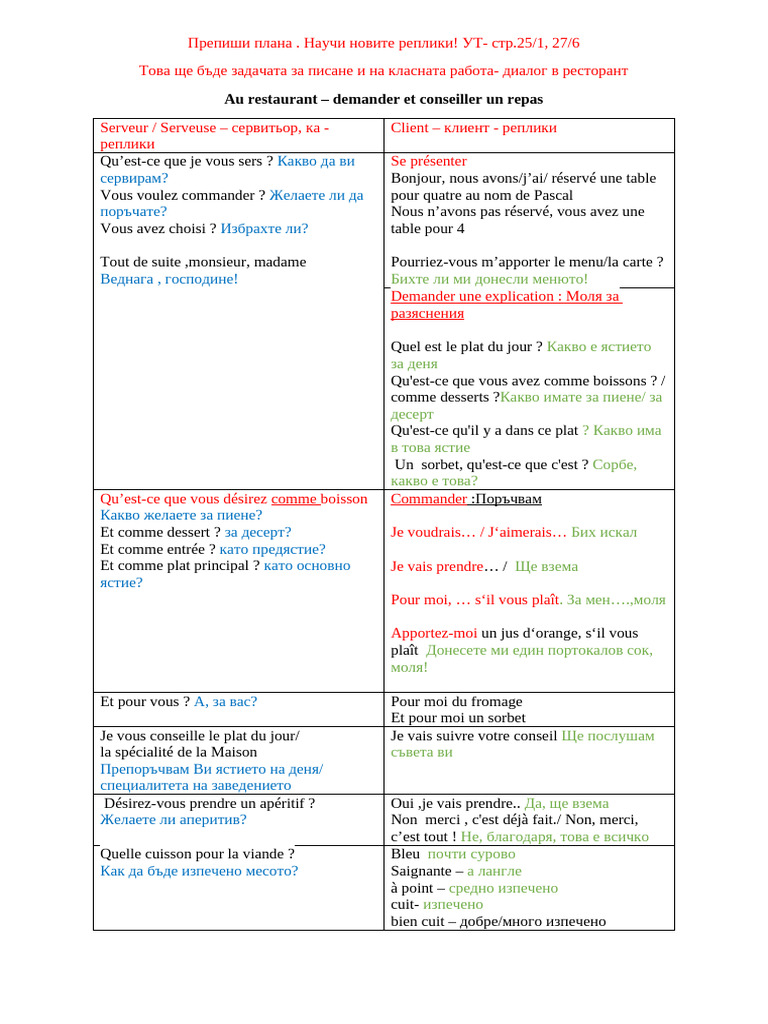Unité 3 Communication | PDF