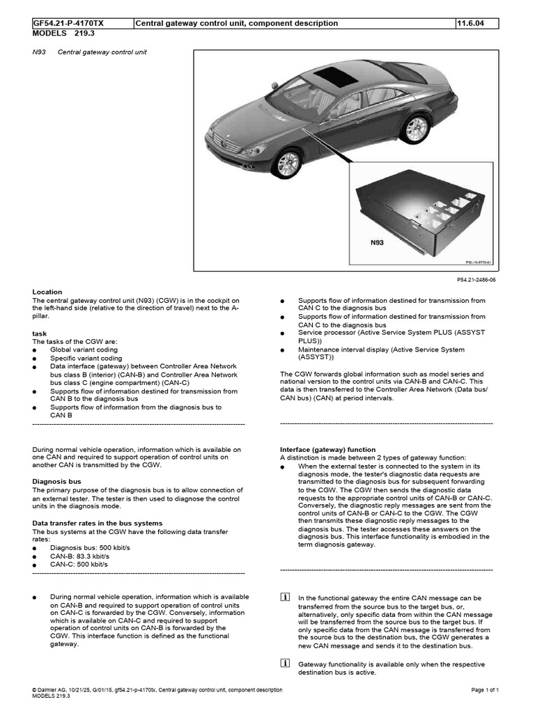 Central Gateway Control Unit, Component Description | PDF | Bus ...