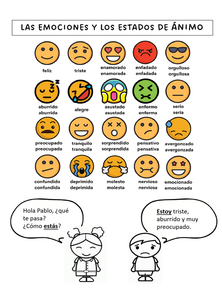 Las emociones y estados de ánimo | PDF