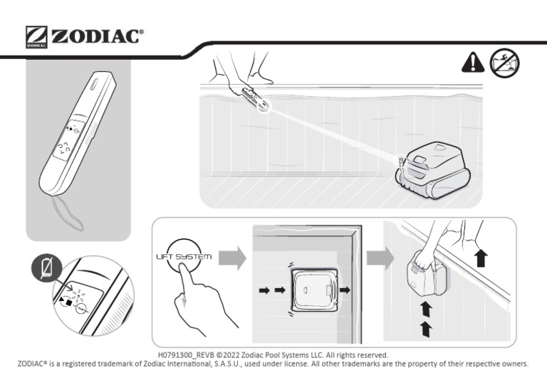 Quickstartguide H0791300 REVB Bv6 | PDF
