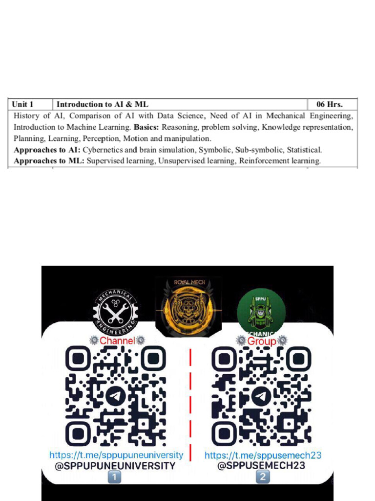 AIML Unit 1 IMP | PDF