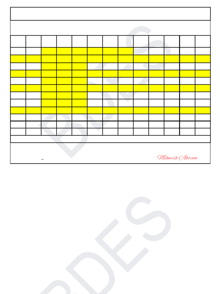 Date Sheet | PDF