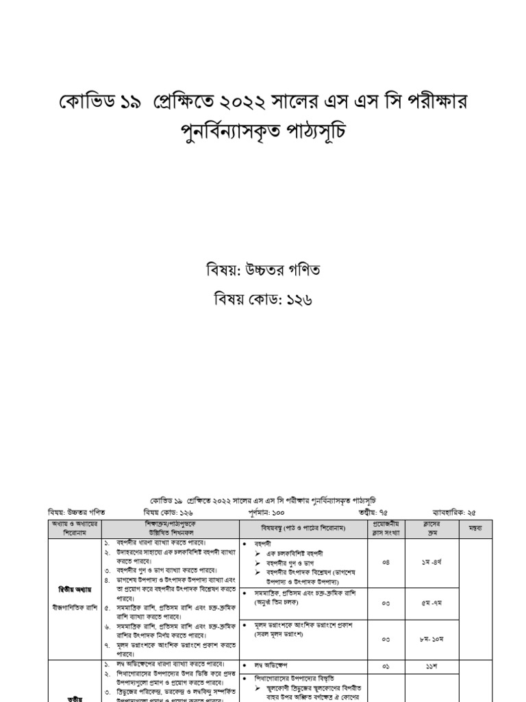 SSC - Higher Math-2022 | PDF