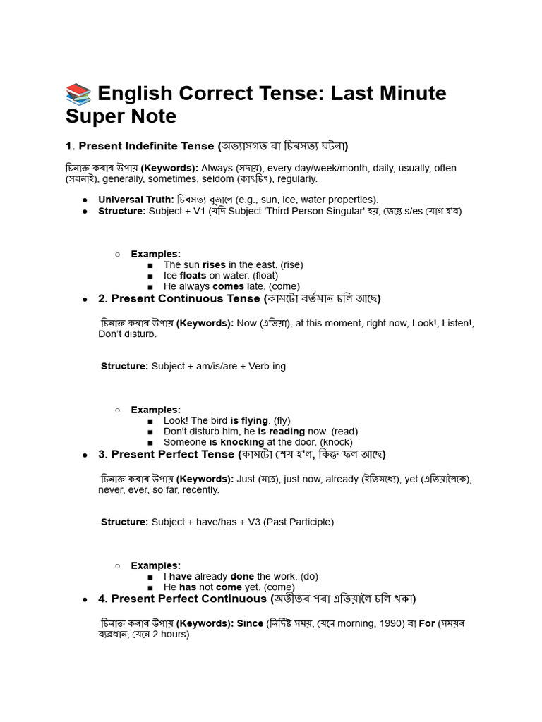 Last Minute Supper Note Correct Tense | PDF