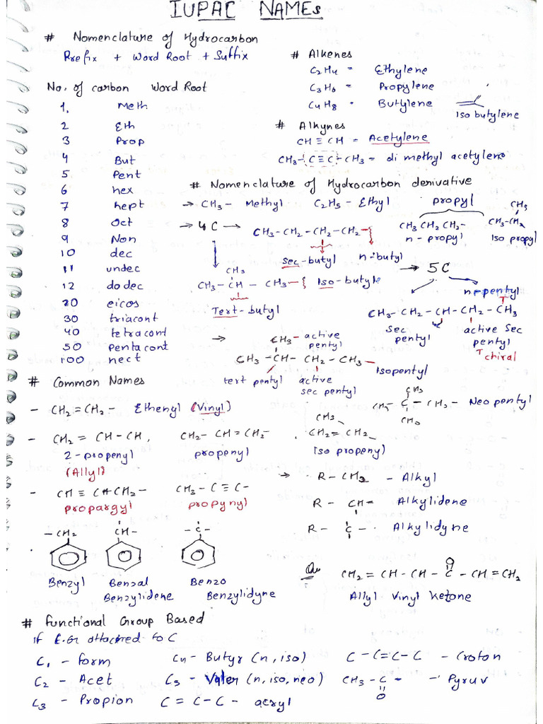 Full Organic Chemistry Short Notes | PDF
