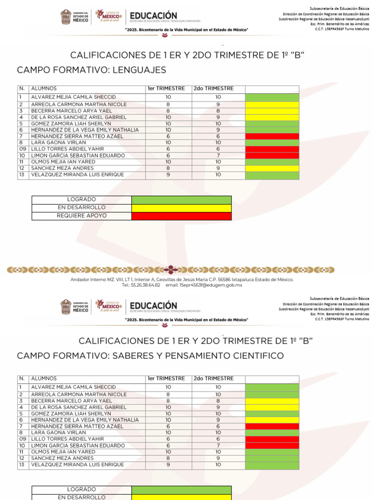 Calif Icac i Ones | PDF