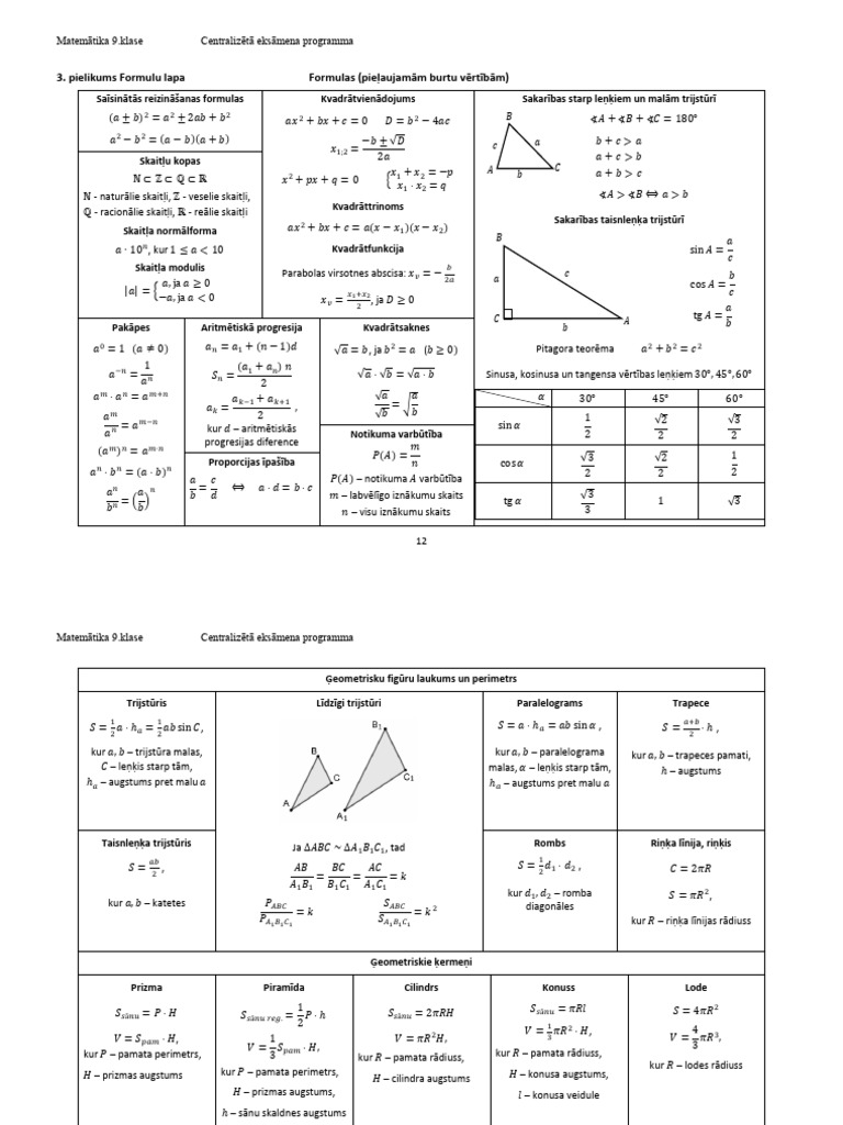 Mat9 Formulu Lapa | PDF