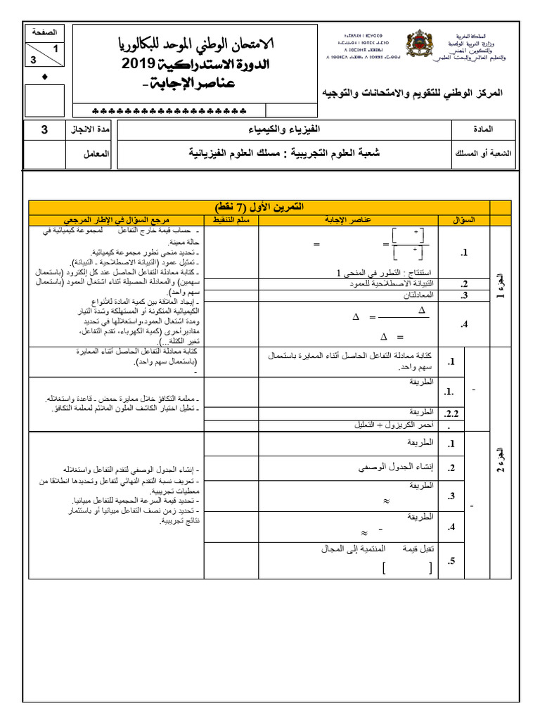 RR28 2019 (WWW - Pc1.ma) | PDF