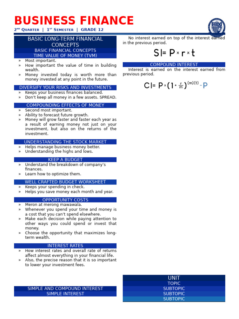Basic Long | PDF