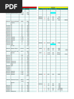 Rendac Tarievenkaart 2023 | PDF