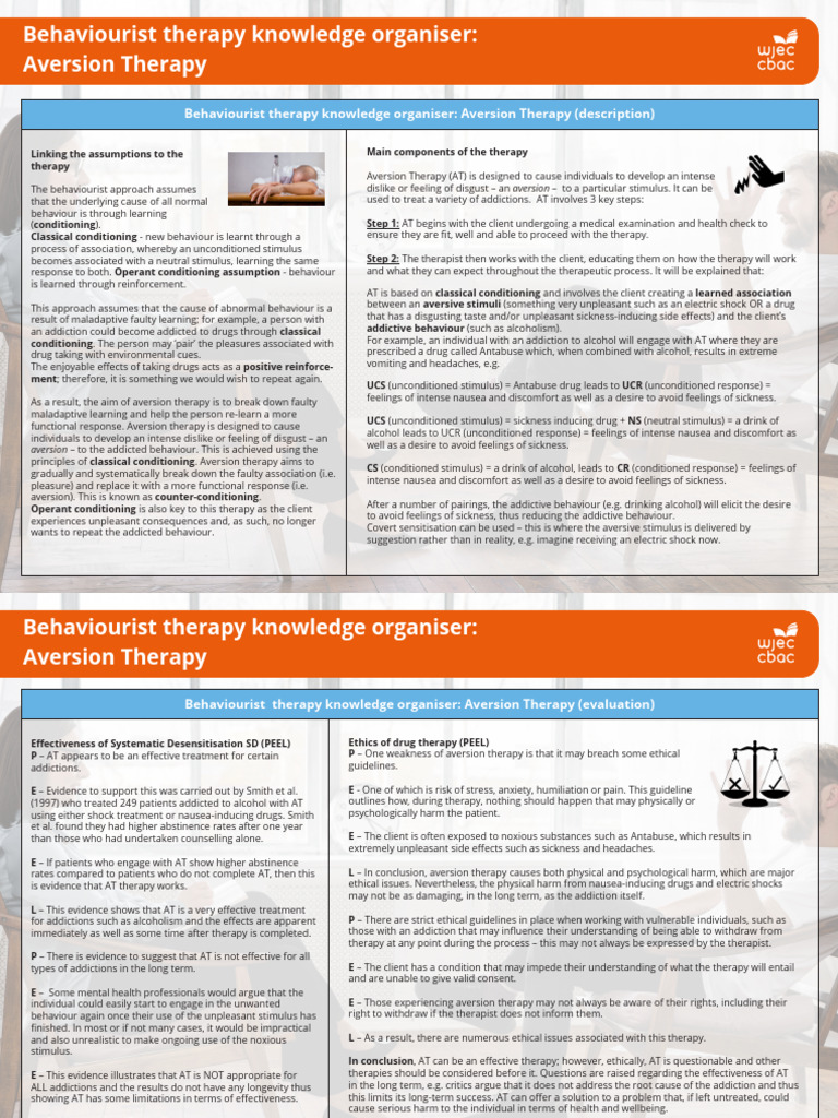 KO20!21!25-2a Aversion Therapy en | PDF | Classical Conditioning ...