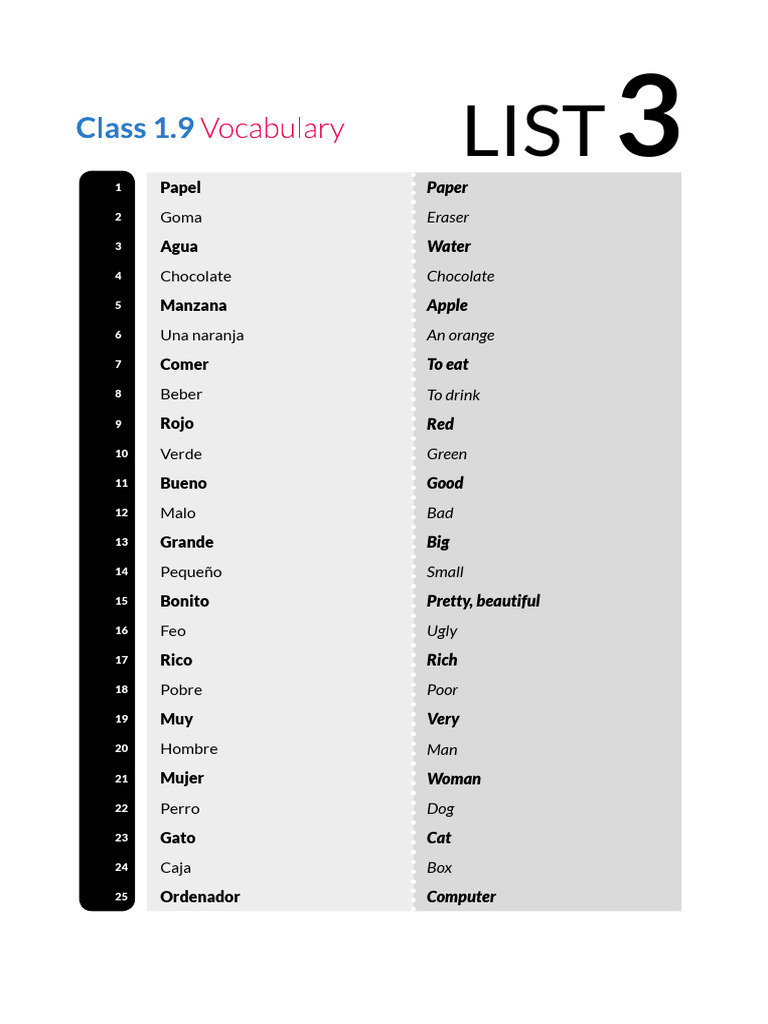 Class 45 Vocabulary | PDF