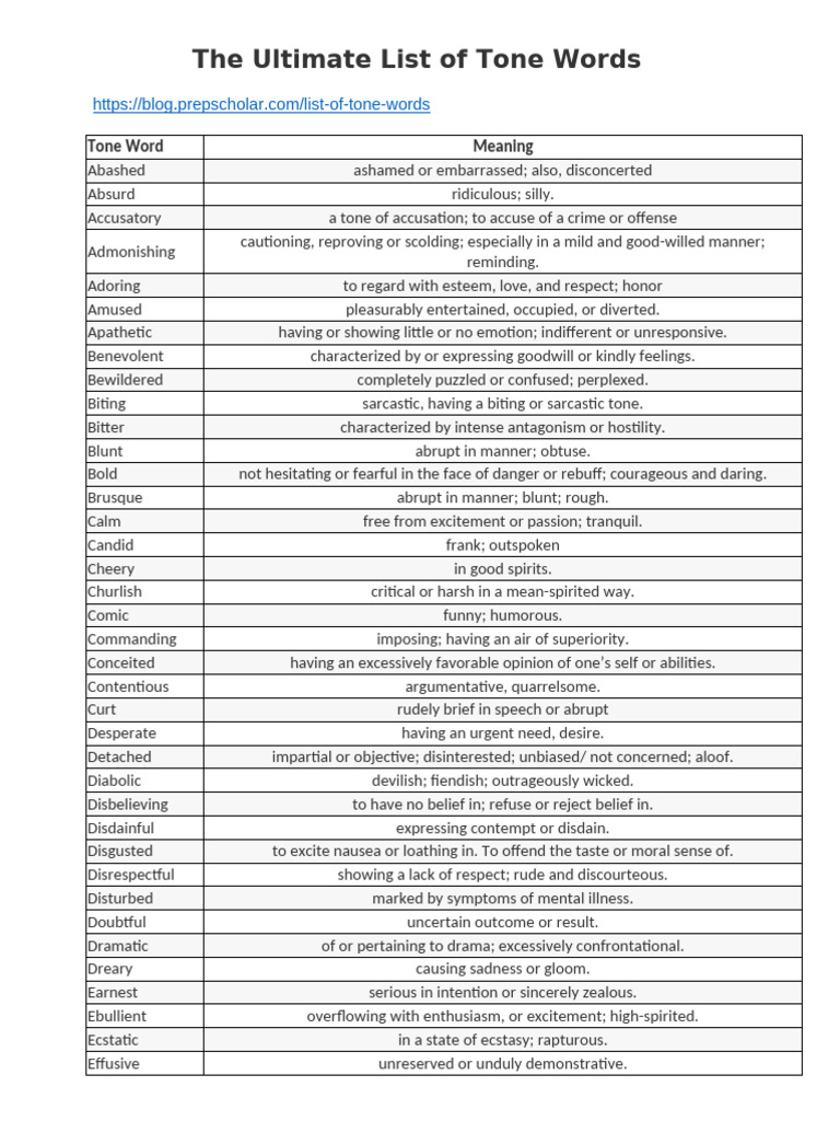An Ultimate List of Tone Words | PDF