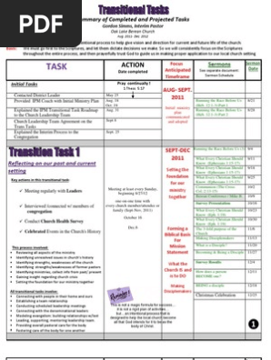 Transitional Tasks Overview