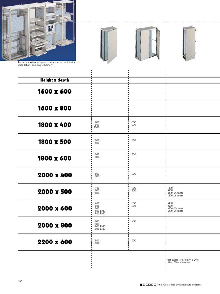 Perfect Panel Ps | PDF