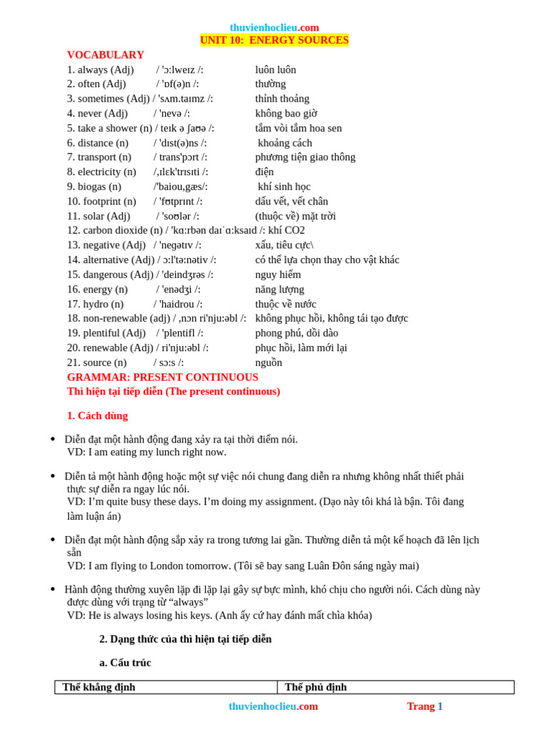 Bai Tap Bo Tro Tieng Anh 7 Global Unit 10 ENERGY SOURCES | PDF