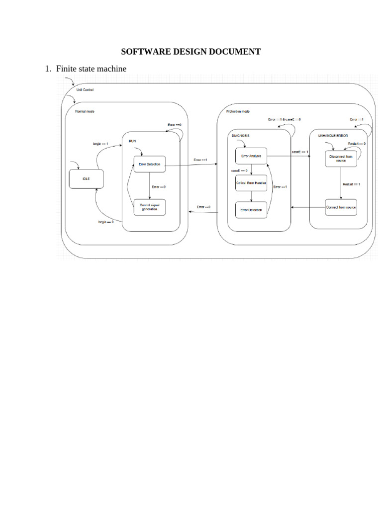 Software Design Document | PDF