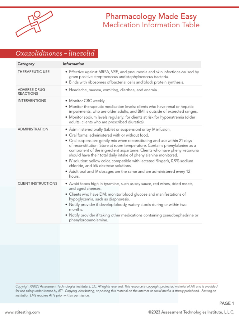 ATI PME MIT Infection Oxazolidinones | PDF | Drugs | Clinical Medicine