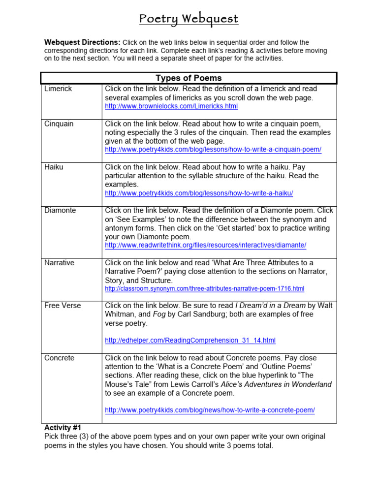 Poetry Webquest Revised 2 | PDF | Poetry | The Raven
