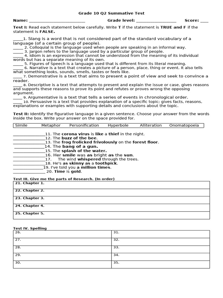 Grade 10 Summative Test | PDF