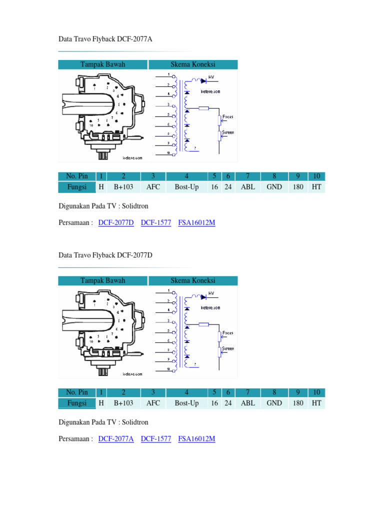 DCF 2077D | PDF