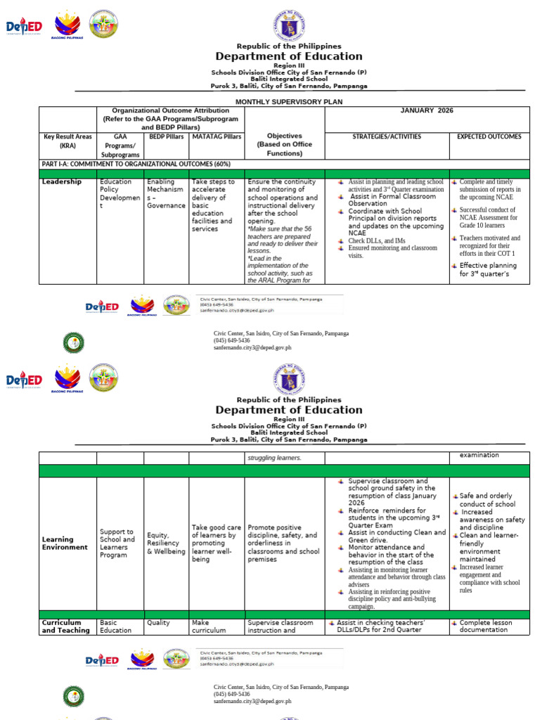 MSP and Misp-Eric Canlas-January 2026 | PDF | Learning | Governance