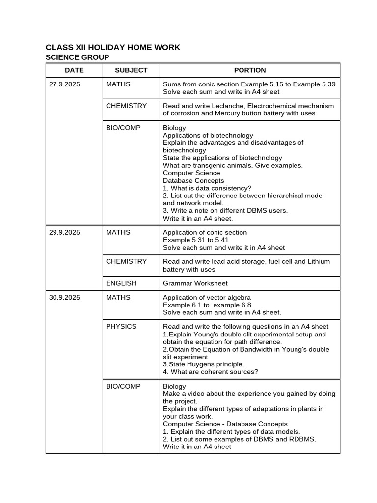 Xii - Holiday Assignment | PDF