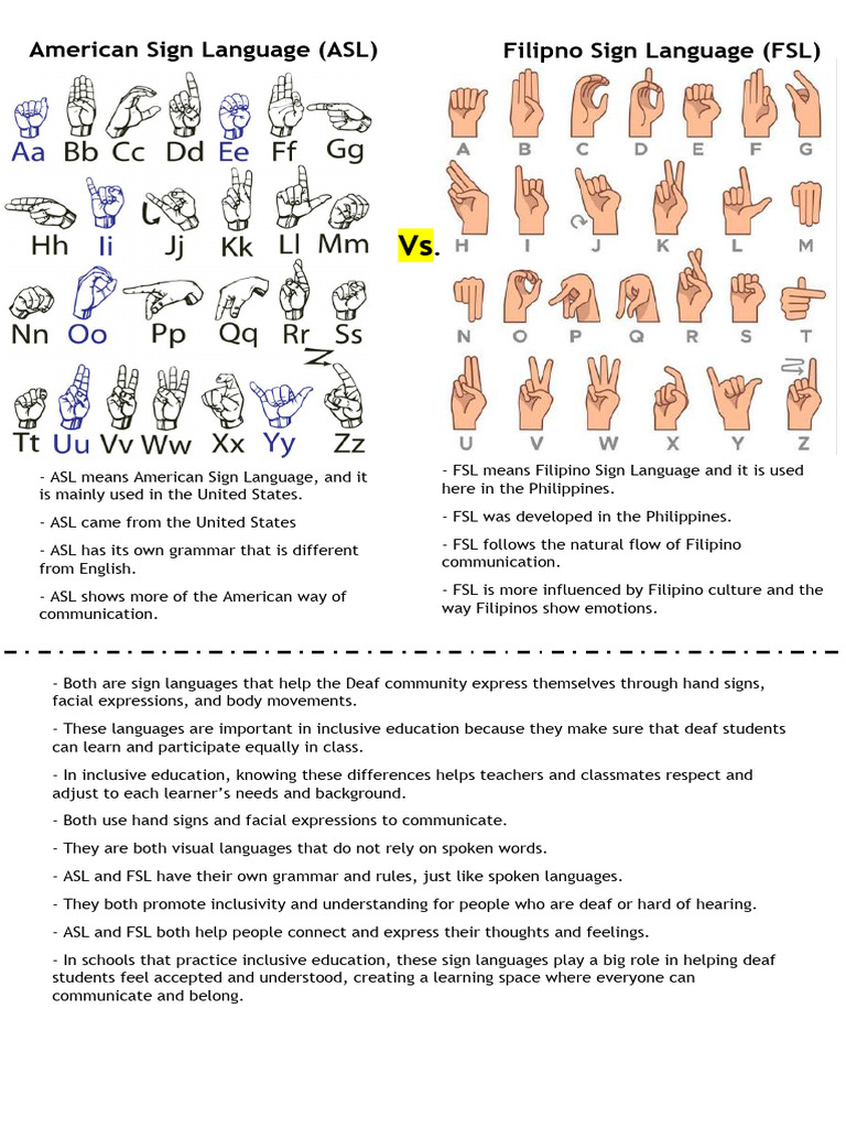 ASL Means American Sign Language | PDF