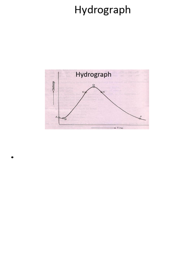 Lec. 2 Hydrograph | PDF