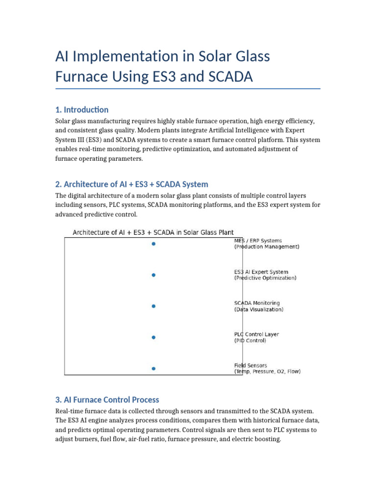 AI ES3 Solar Glass Furnace Document | PDF