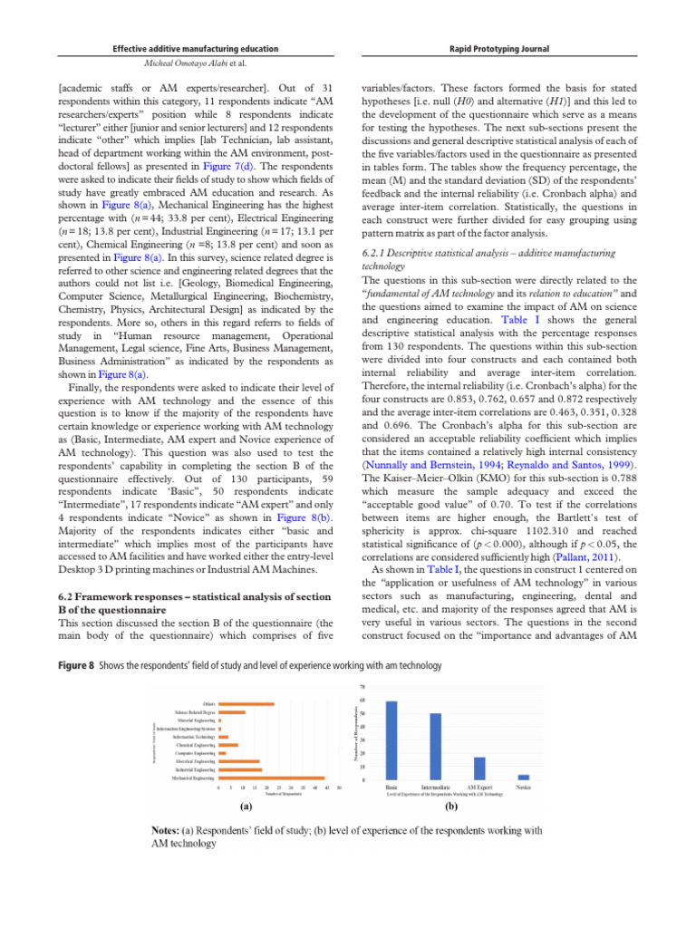 Framework For Effective Additive Manufacturing Part 2 PDF | PDF ...