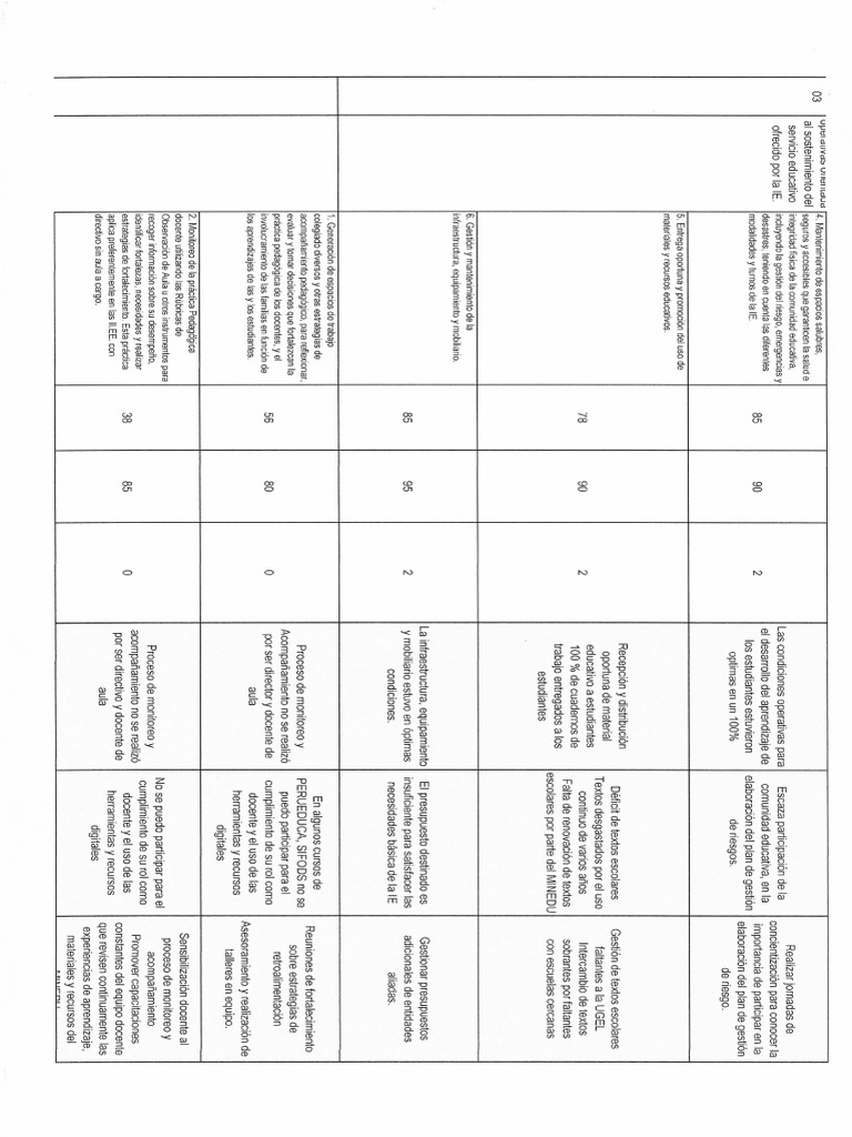 Img 003 | PDF