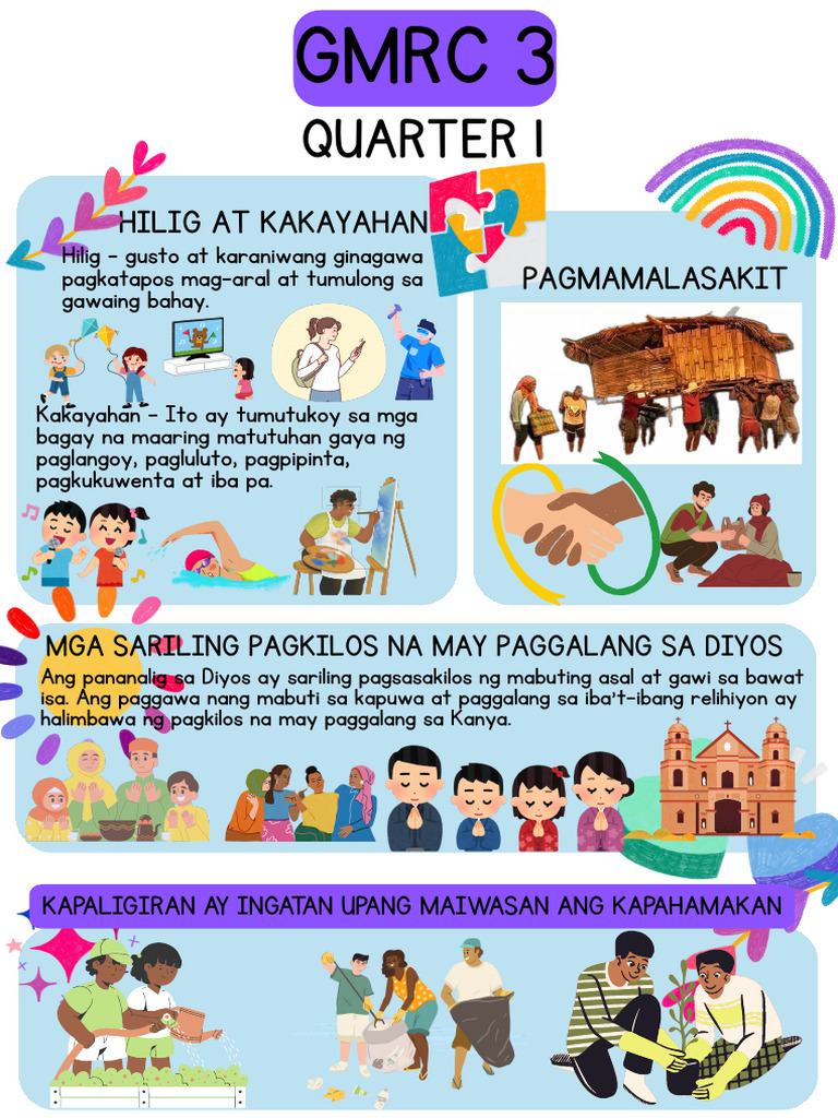 Bulletin Board Quarter 1 | PDF