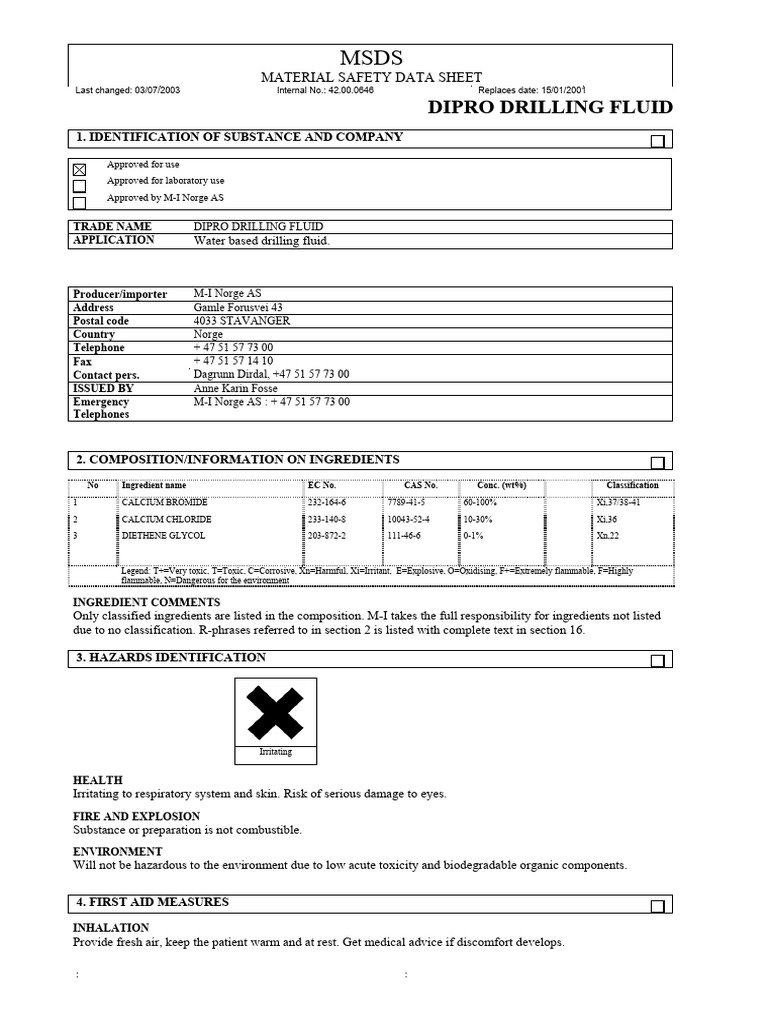 Dipro Drilling Fluid | PDF