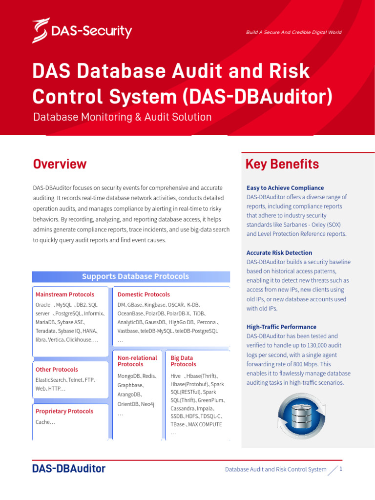 DAS Security | PDF
