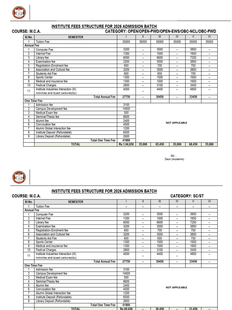 Mca 2026 | PDF