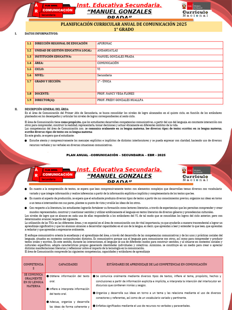 Plan Anual 2025 1° - Comunicación | PDF | Comunicación | Aprendizaje