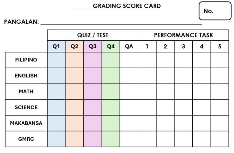 Score Card V3 Matatag | PDF